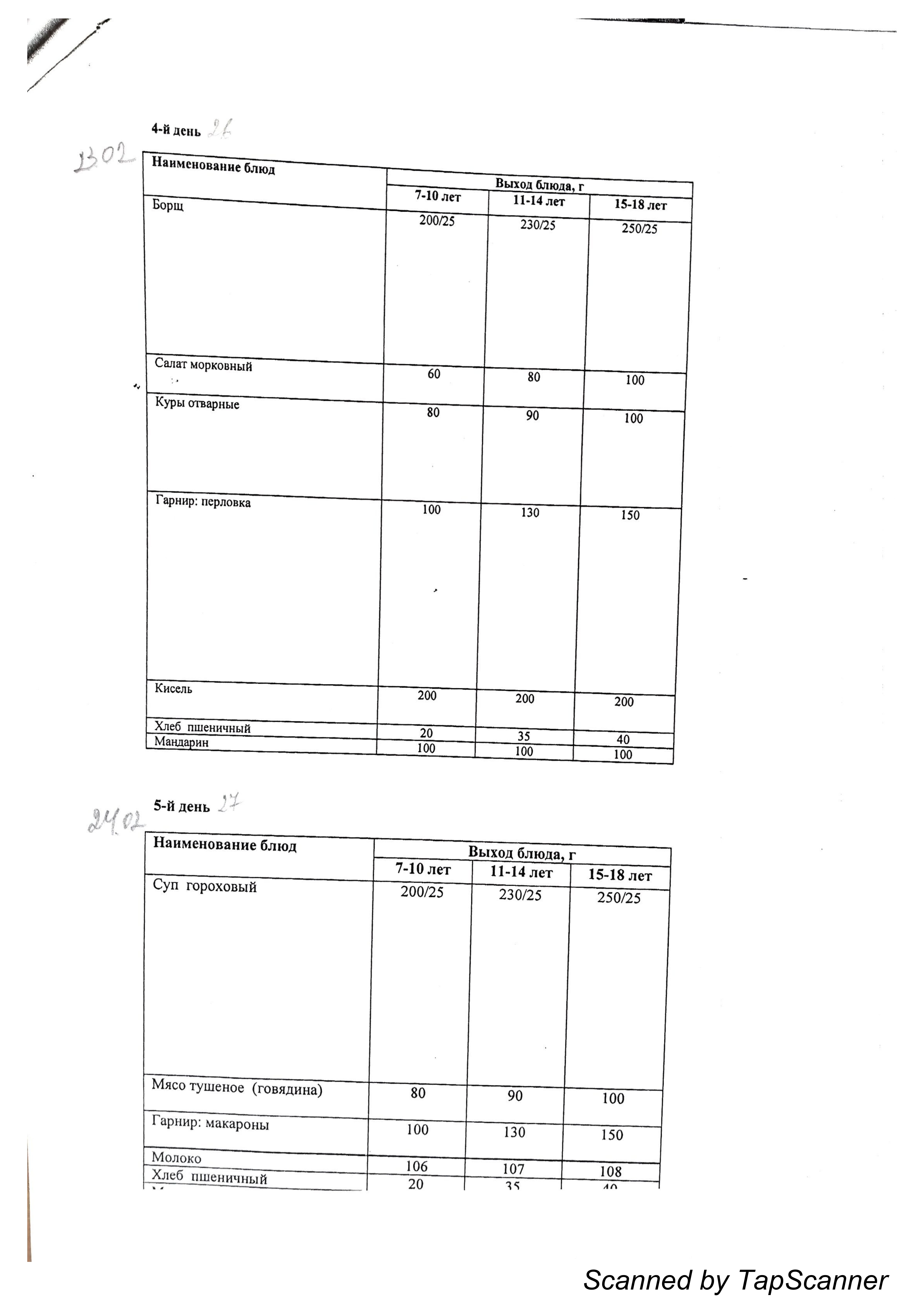 Меню page 0012